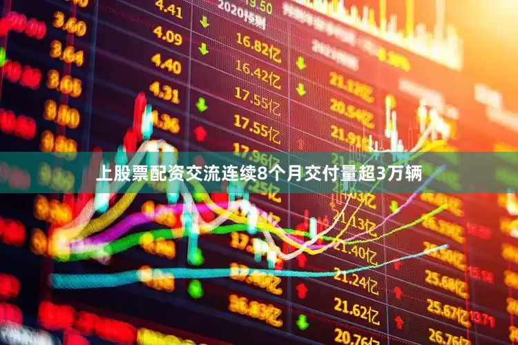 上股票配资交流连续8个月交付量超3万辆